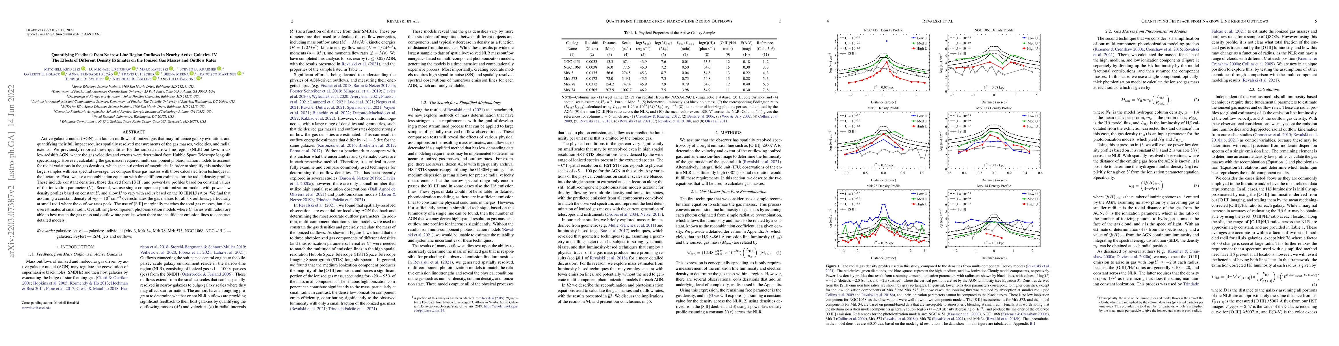 Thumbnail for Quantifying Feedback from Narrow Line Region Outflows in Nearby Active
  Galaxies. IV. The Effects of Different Density Estimates on the Ionized Gas
  Masses and Outflow Rates