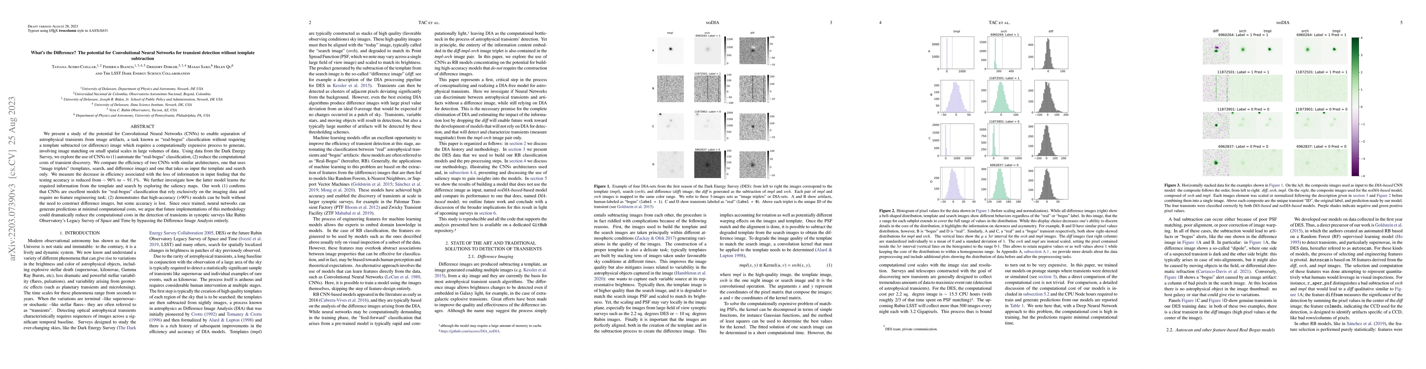 Thumbnail for What's the Difference? The potential for Convolutional Neural Networks
  for transient detection without template subtraction