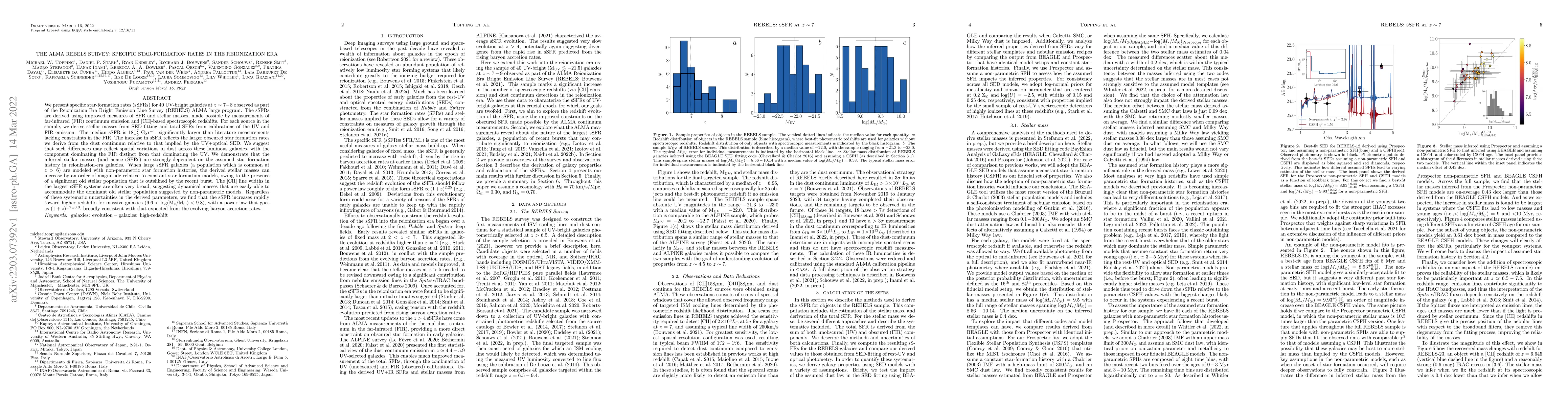 Thumbnail for The ALMA REBELS Survey: Specific Star-Formation Rates in the
  Reionization Era