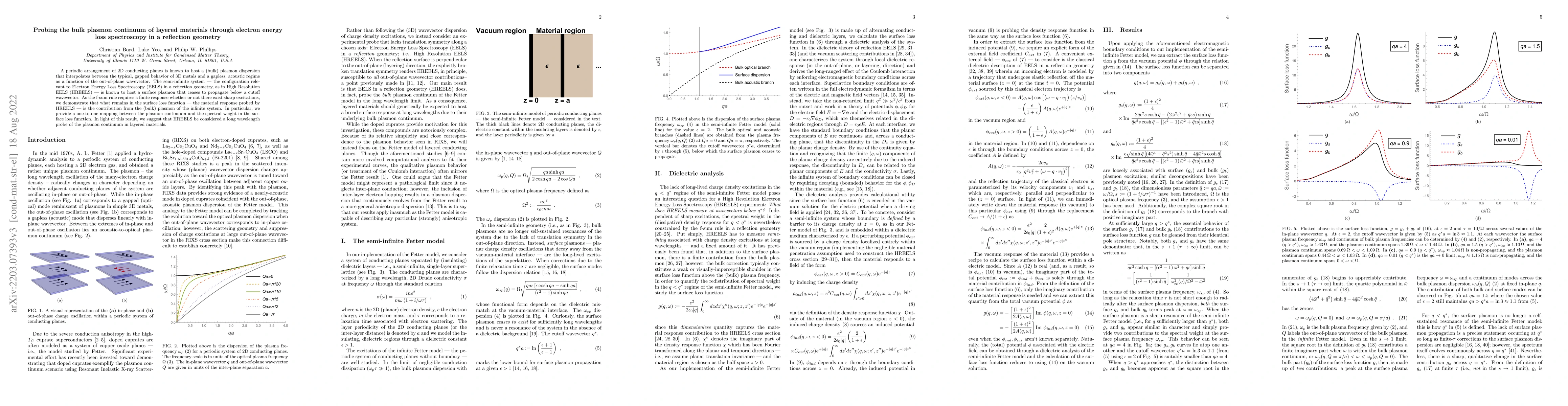 Thumbnail for Probing the bulk plasmon continuum of layered materials through electron
  energy loss spectroscopy in a reflection geometry
