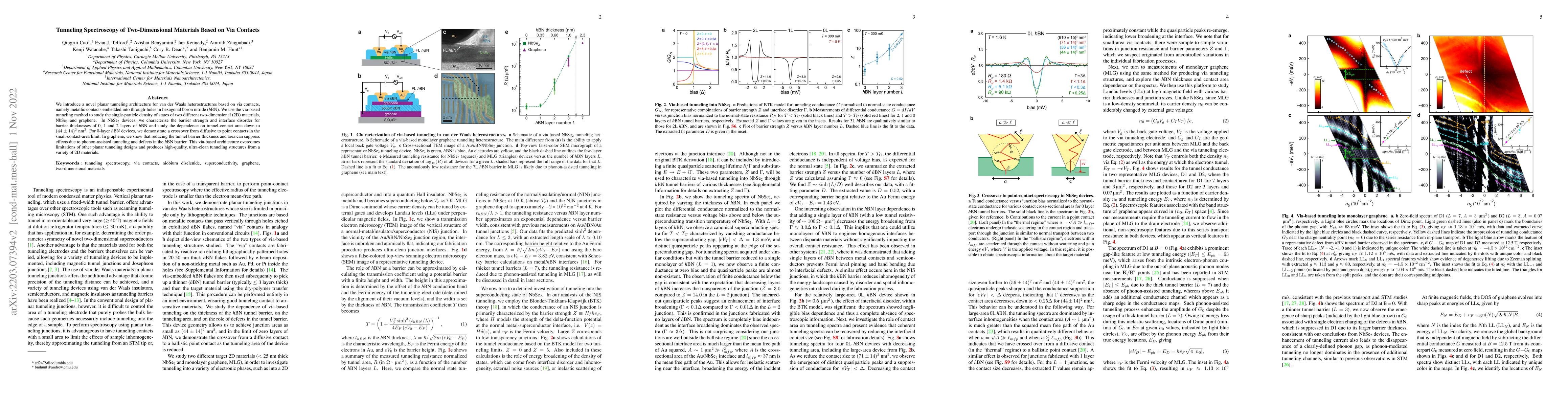 Thumbnail for Tunneling Spectroscopy of Two-Dimensional Materials Based on Via
  Contacts