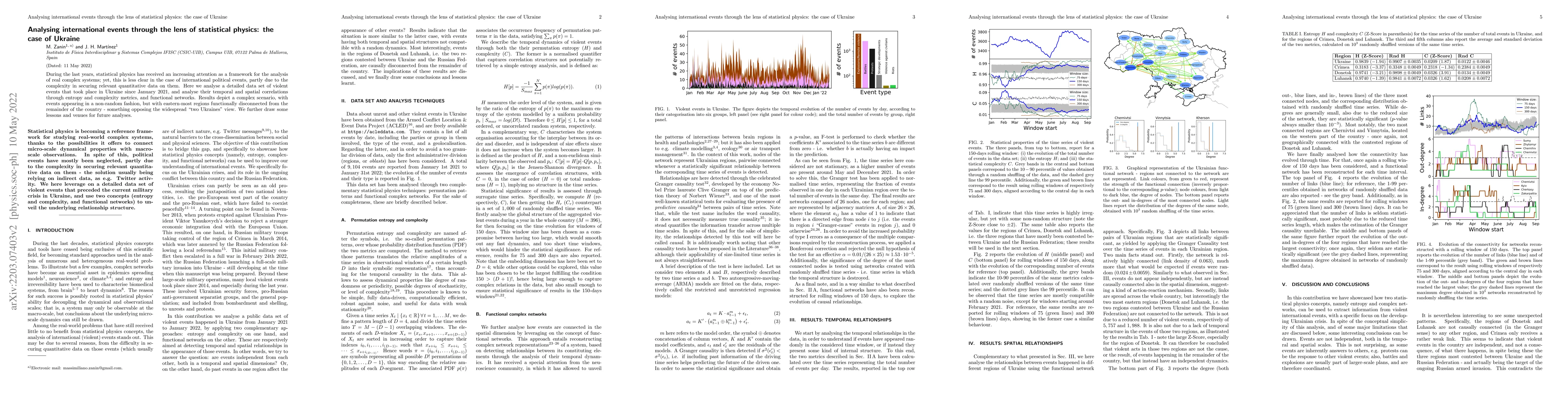 Thumbnail for Analysing international events through the lens of statistical physics:
  the case of Ukraine