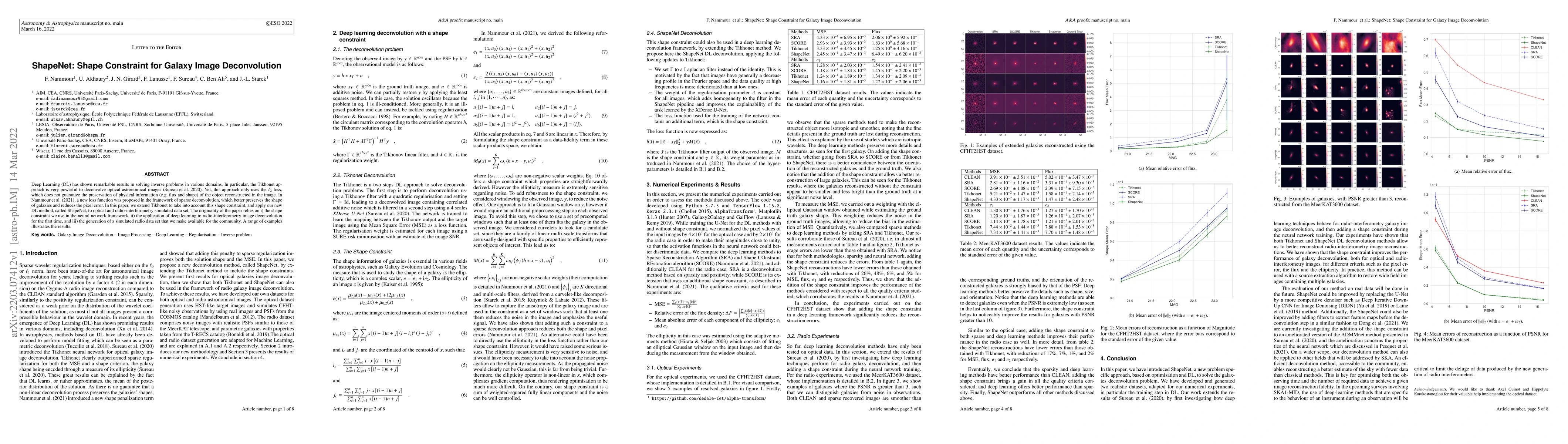 Thumbnail for ShapeNet: Shape Constraint for Galaxy Image Deconvolution