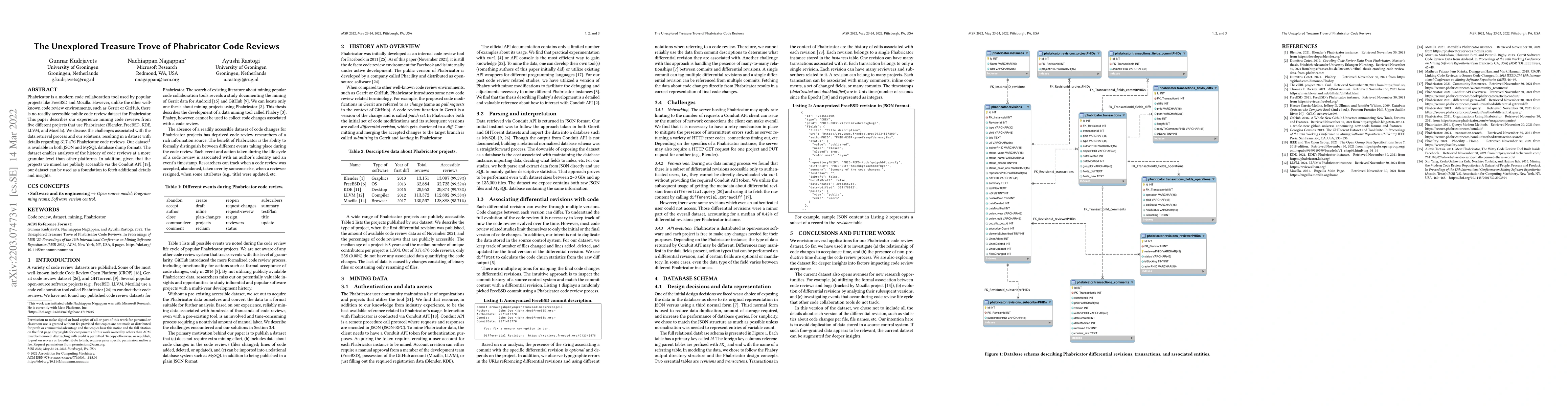 Thumbnail for The Unexplored Treasure Trove of Phabricator Code Review