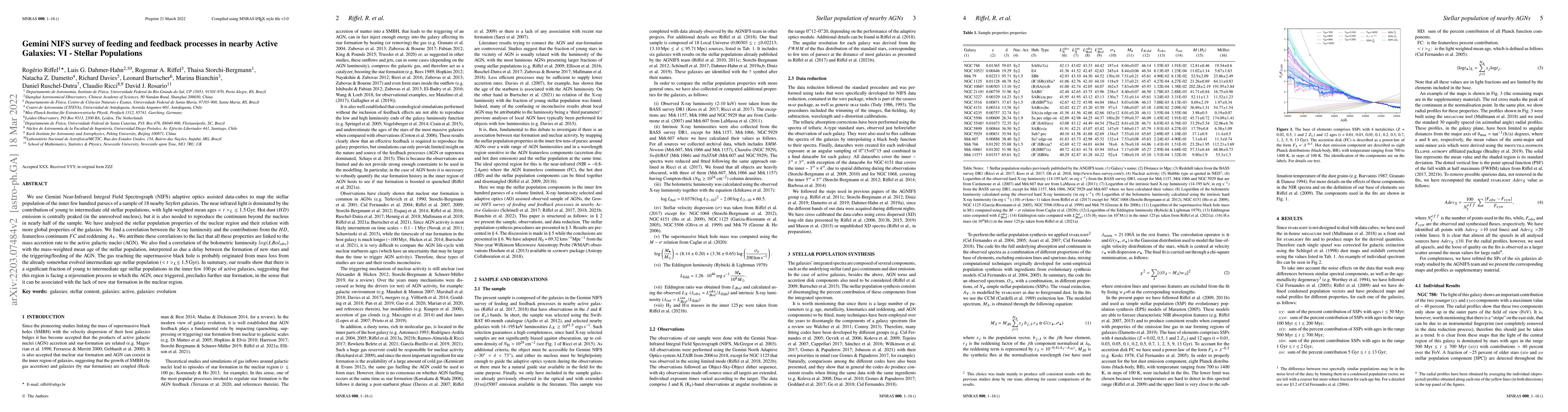 Thumbnail for Gemini NIFS survey of feeding and feedback processes in nearby Active
  Galaxies: VI -- Stellar Populations