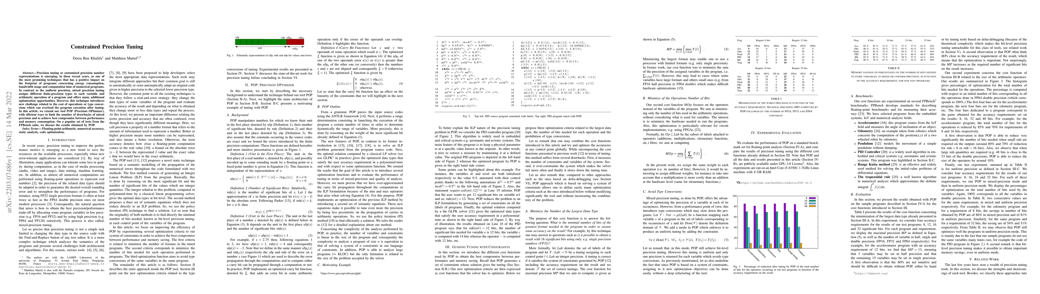 Thumbnail for Constrained Precision Tuning