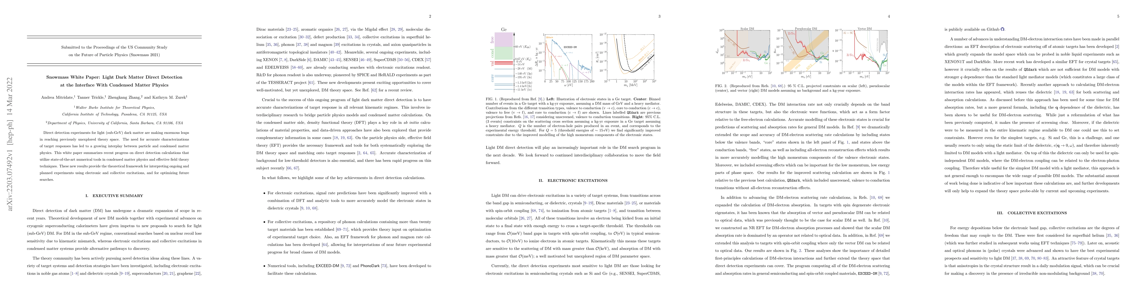 Thumbnail for Snowmass White Paper: Light Dark Matter Direct Detection at the
  Interface With Condensed Matter Physics
