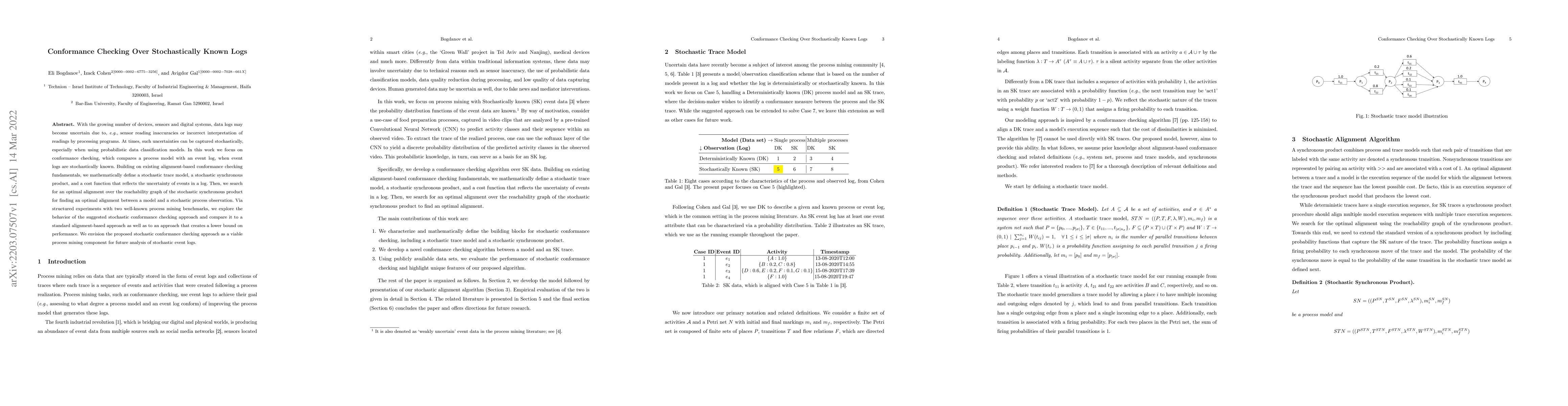 Thumbnail for Conformance Checking Over Stochastically Known Logs