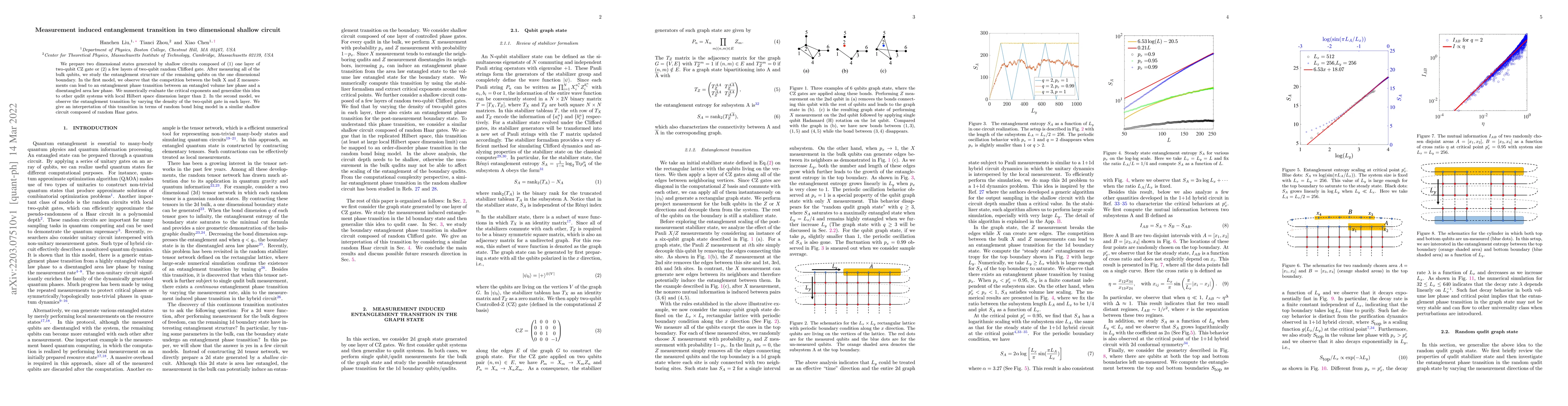 Thumbnail for Measurement induced entanglement transition in two dimensional shallow
  circuit