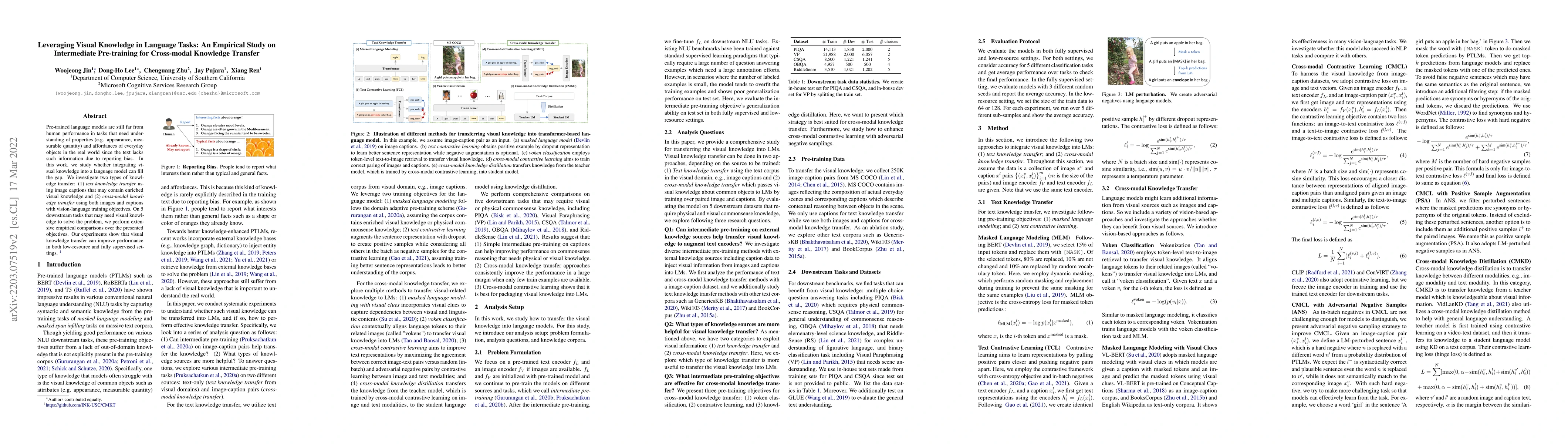 Thumbnail for Leveraging Visual Knowledge in Language Tasks: An Empirical Study on
  Intermediate Pre-training for Cross-modal Knowledge Transfer