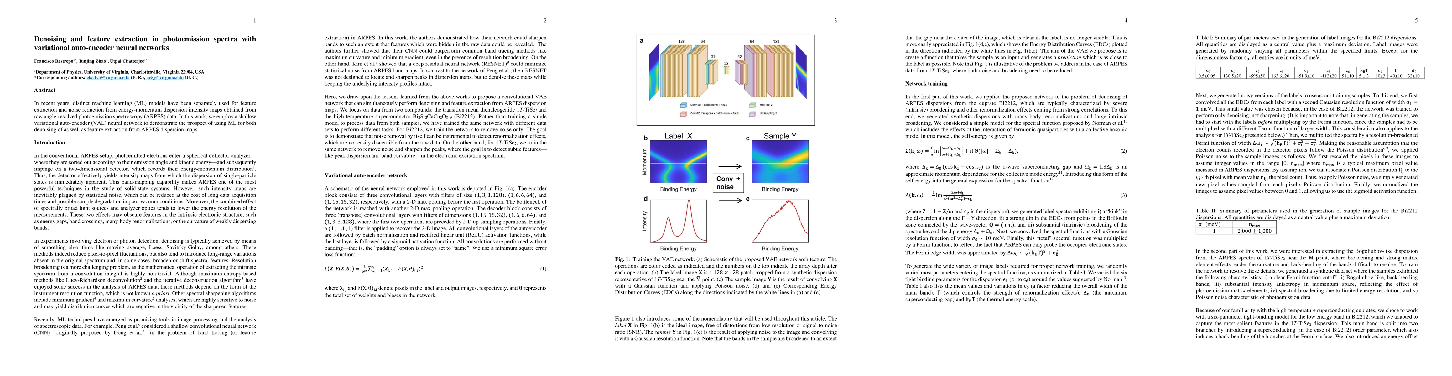 Thumbnail for Denoising and feature extraction in photoemission spectra with
  variational auto-encoder neural networks