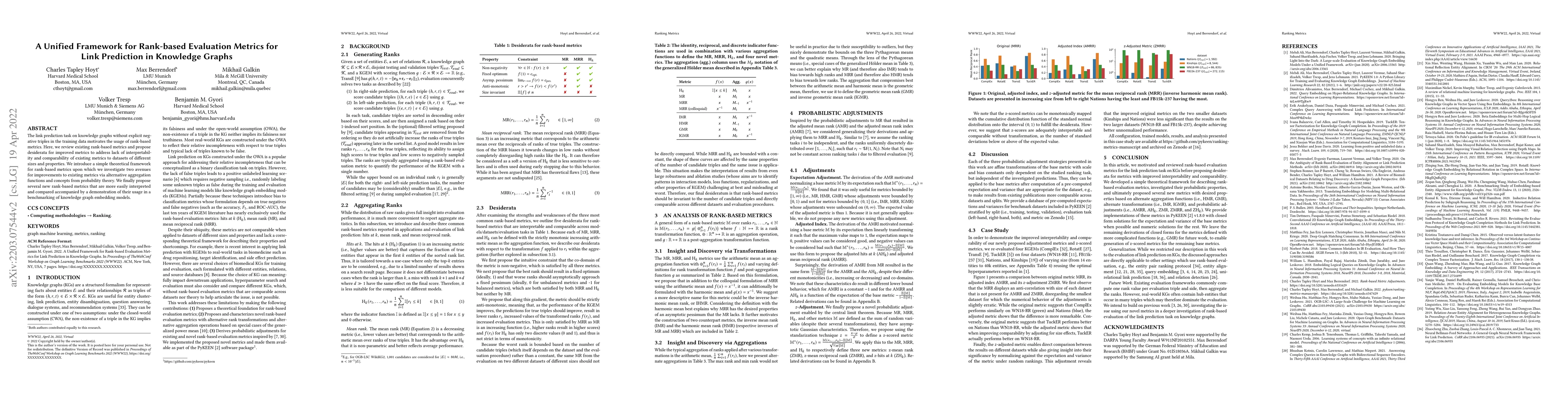 Thumbnail for A Unified Framework for Rank-based Evaluation Metrics for Link
  Prediction in Knowledge Graphs