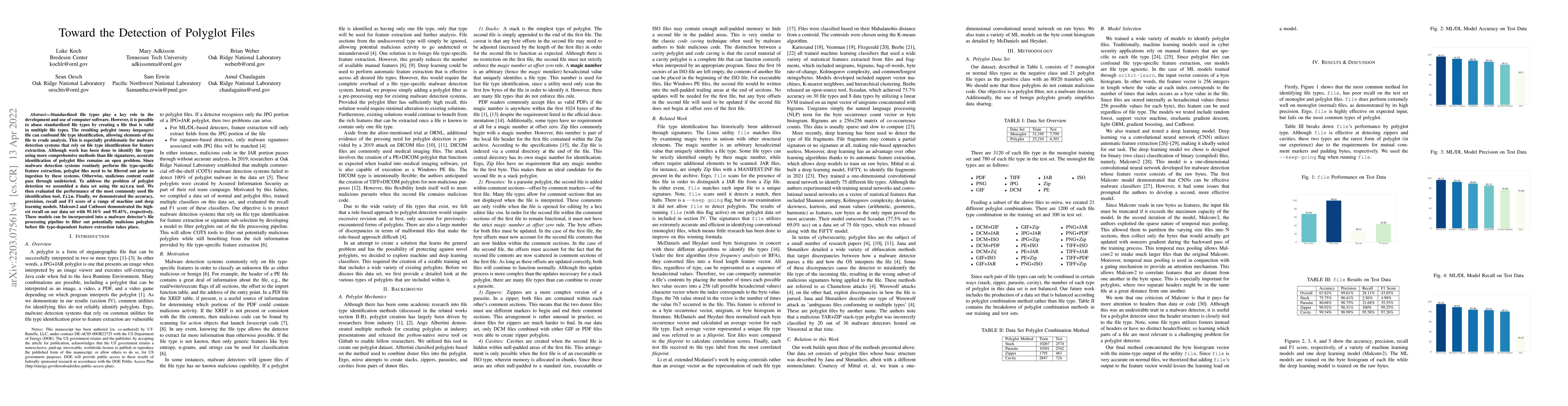 Thumbnail for Toward the Detection of Polyglot Files