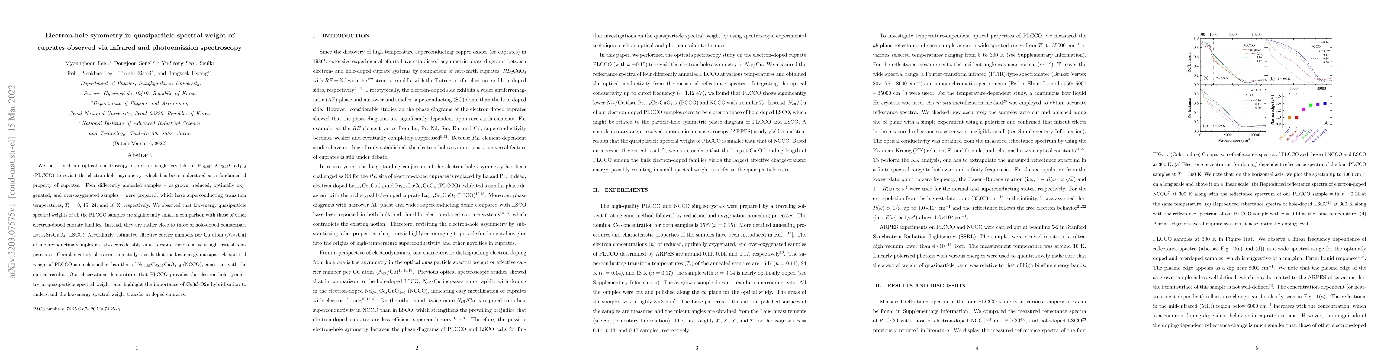 Thumbnail for Electron-hole symmetry in quasiparticle spectral weight of cuprates
  observed via infrared and photoemission spectroscopy