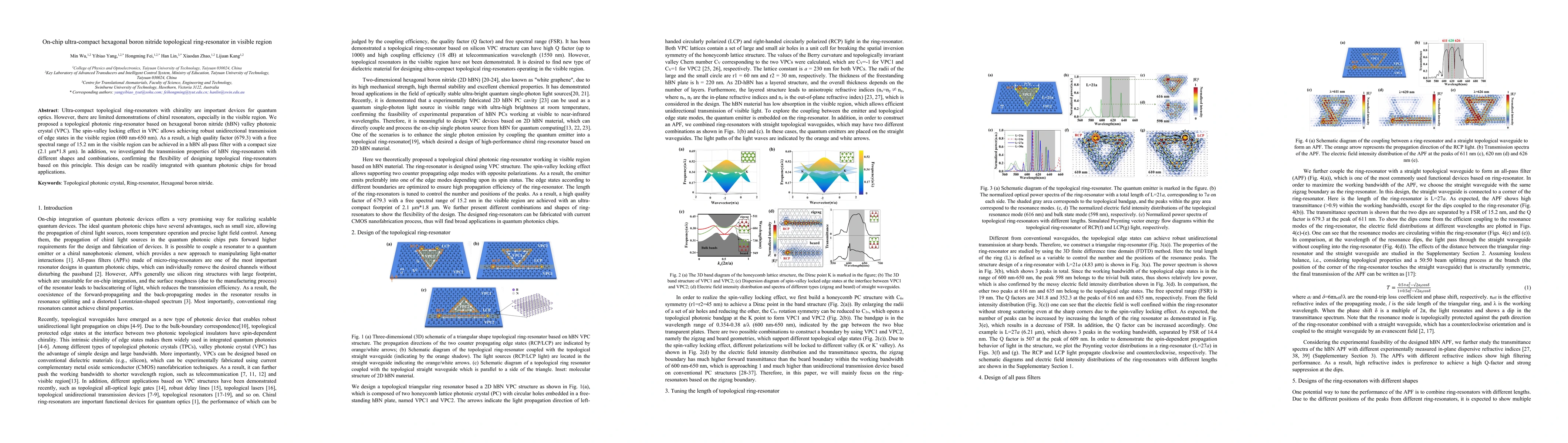 Thumbnail for On-chip ultra-compact hexagonal boron nitride topological ring-resonator
  in visible region