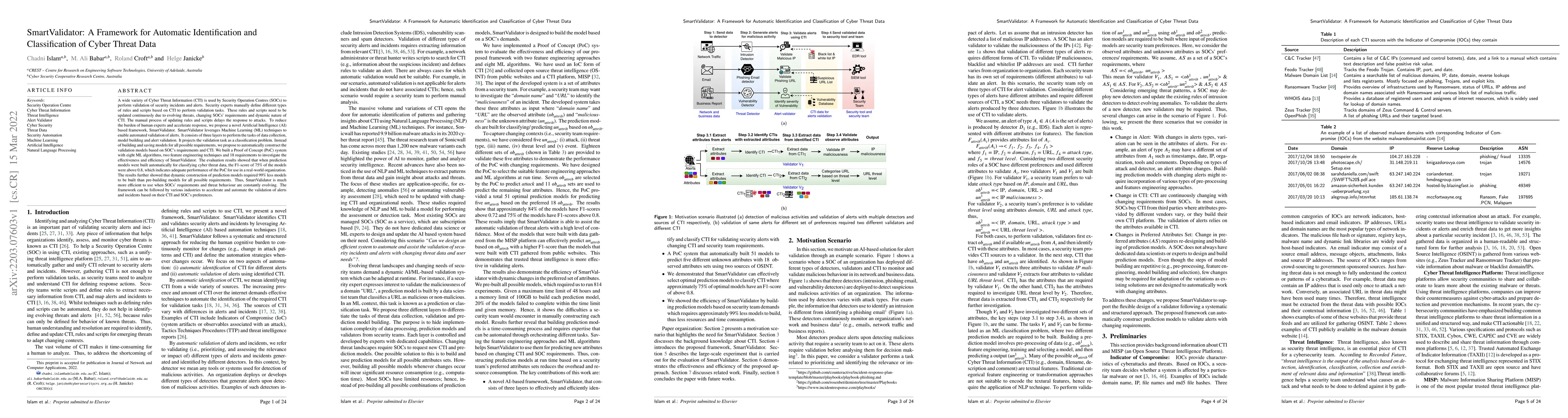 Thumbnail for SmartValidator: A Framework for Automatic Identification and
  Classification of Cyber Threat Data