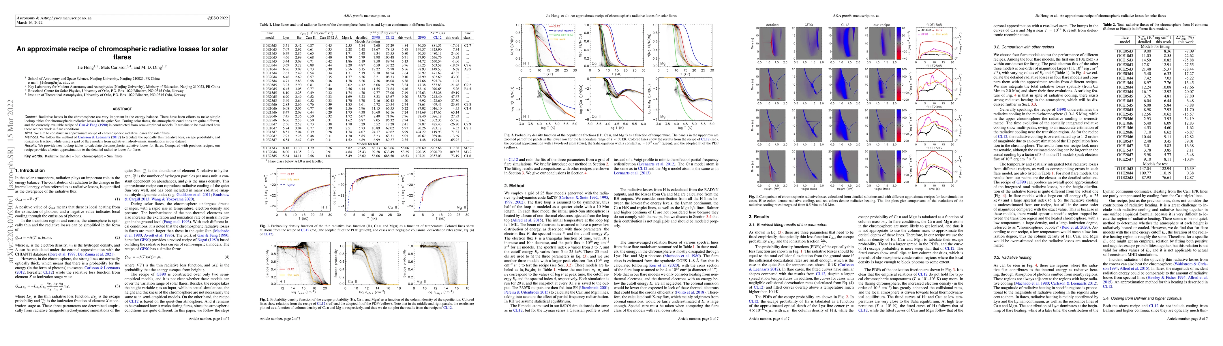 Thumbnail for An approximate recipe of chromospheric radiative losses for solar flares