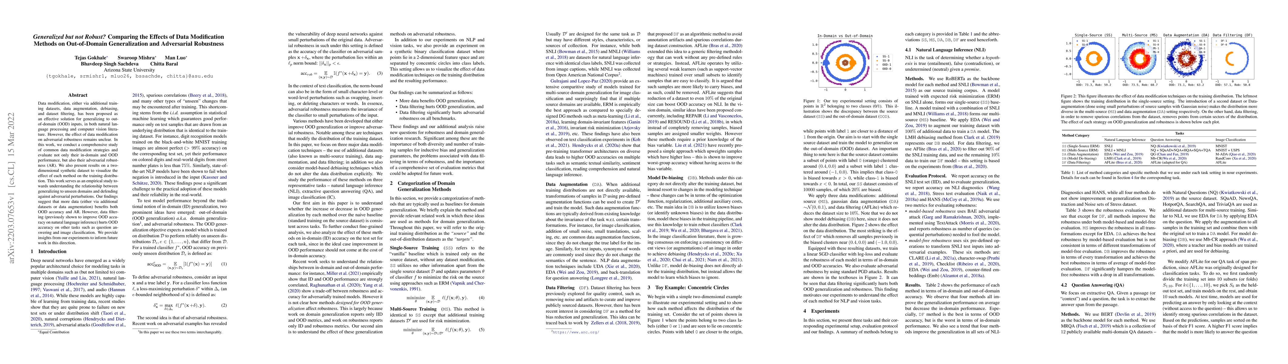 Thumbnail for Generalized but not Robust? Comparing the Effects of Data Modification
  Methods on Out-of-Domain Generalization and Adversarial Robustness