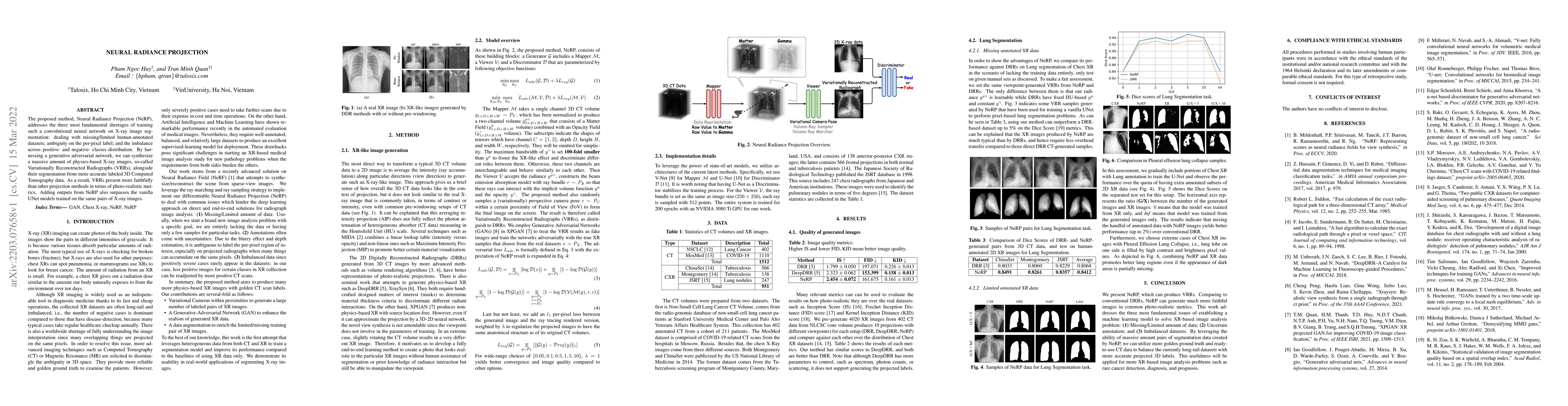 Thumbnail for Neural Radiance Projection