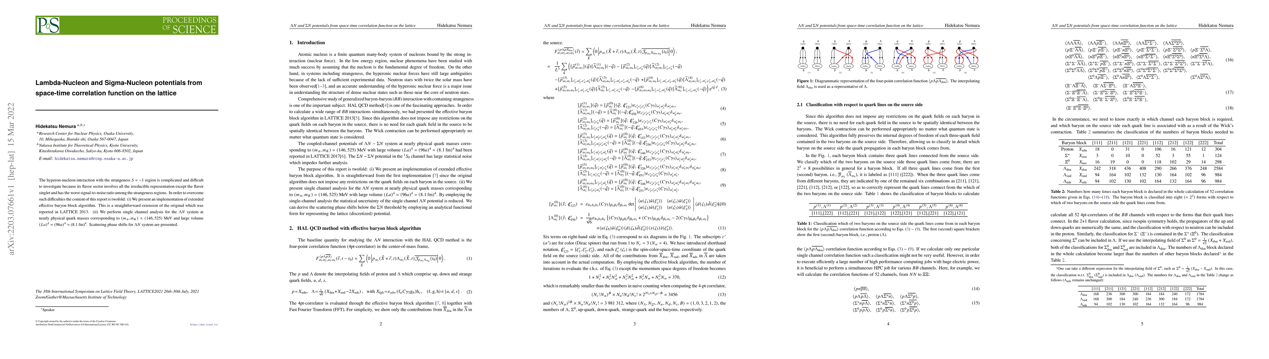 Thumbnail for Lambda-Nucleon and Sigma-Nucleon potentials from space-time correlation
  function on the lattice