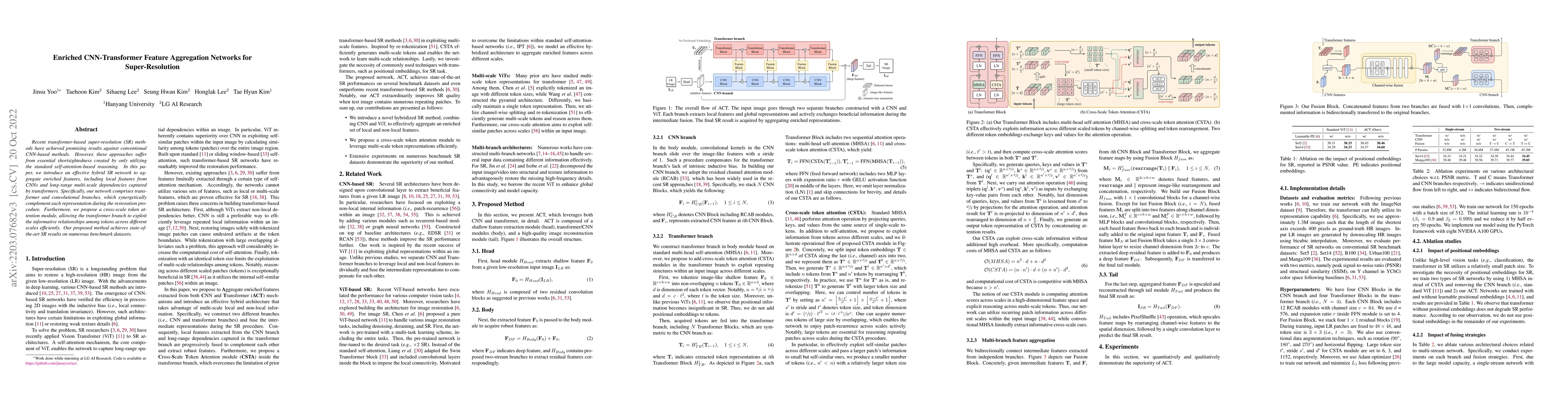 Thumbnail for Enriched CNN-Transformer Feature Aggregation Networks for
  Super-Resolution