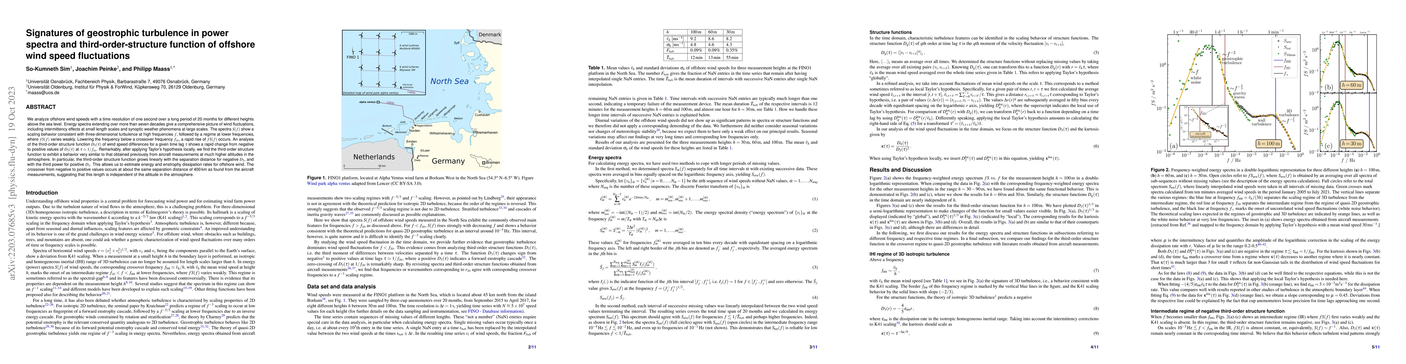 Thumbnail for Signatures of geostrophic turbulence in power spectra and
  third-order-structure function of offshore wind speed fluctuation