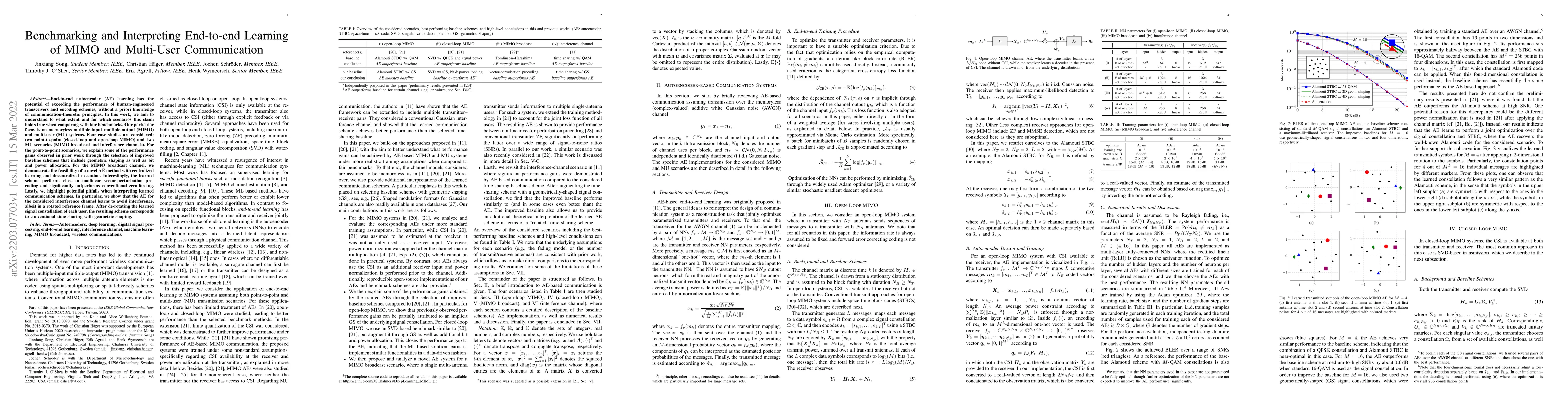 Thumbnail for Benchmarking and Interpreting End-to-end Learning of MIMO and Multi-User
  Communication
