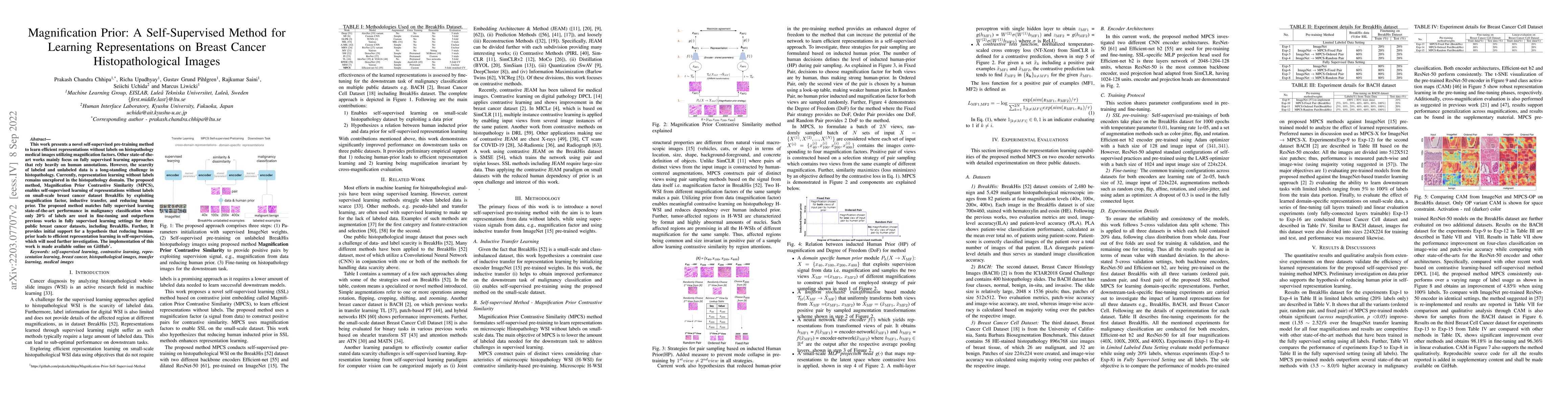 Thumbnail for Magnification Prior: A Self-Supervised Method for Learning
  Representations on Breast Cancer Histopathological Images