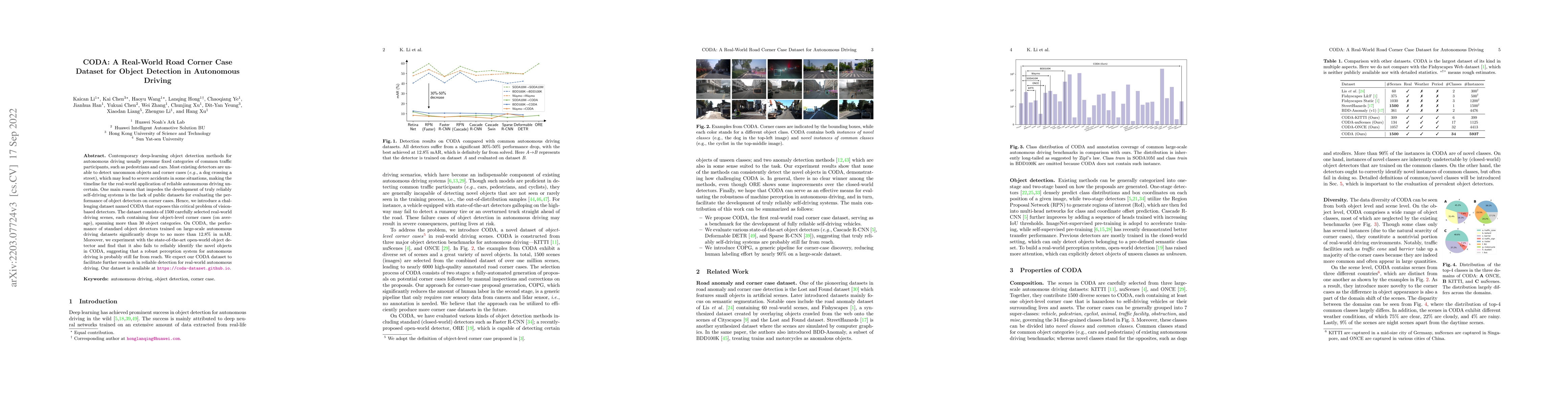 Thumbnail for CODA: A Real-World Road Corner Case Dataset for Object Detection in
  Autonomous Driving