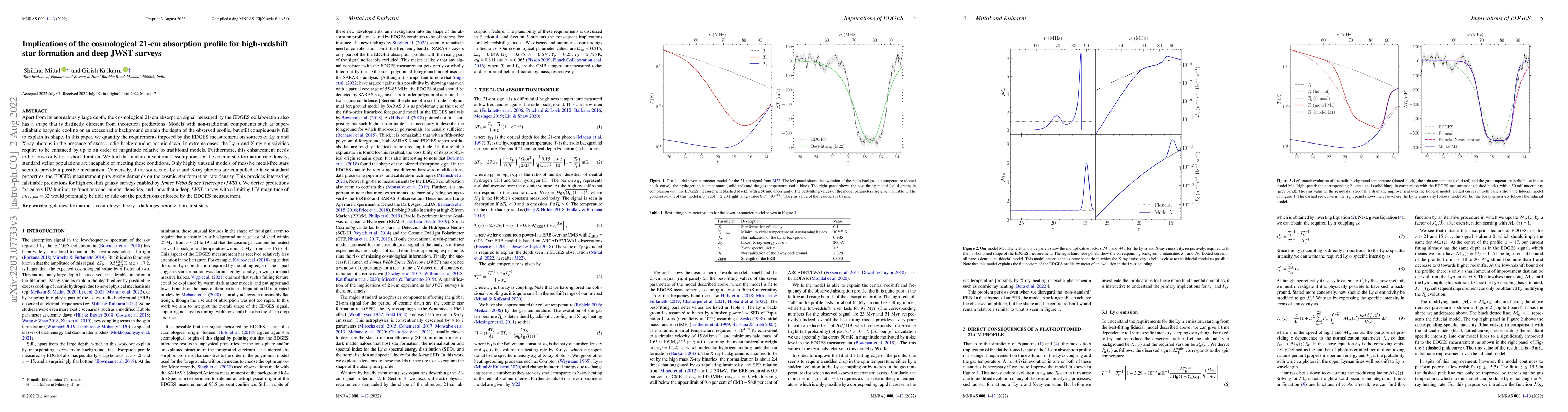 Thumbnail for Implications of the cosmological 21-cm absorption profile for
  high-redshift star formation and deep JWST surveys
