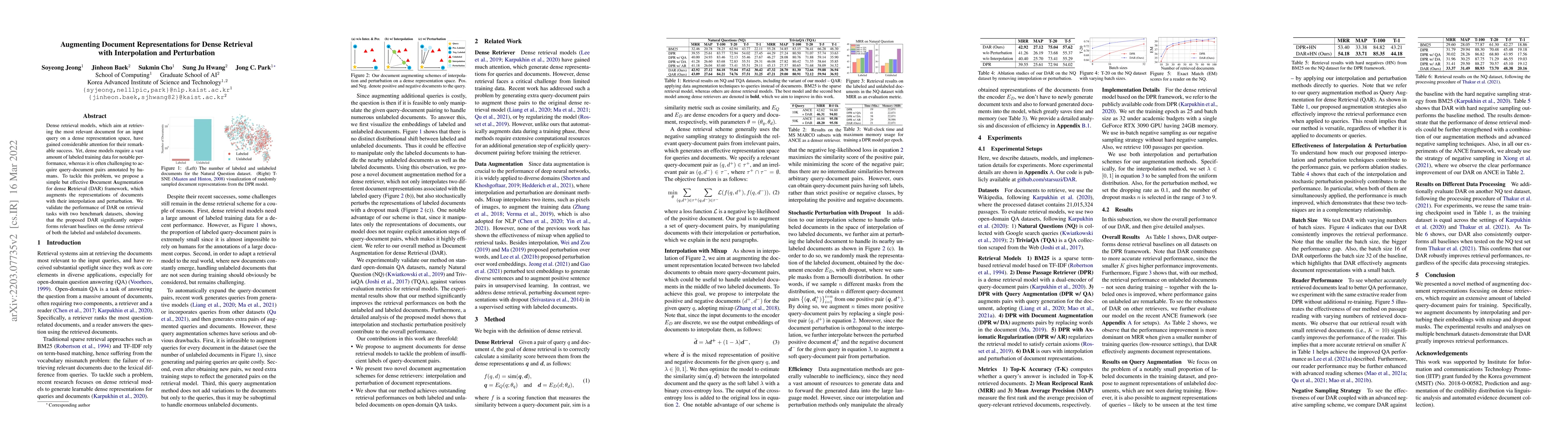 Thumbnail for Augmenting Document Representations for Dense Retrieval with
  Interpolation and Perturbation