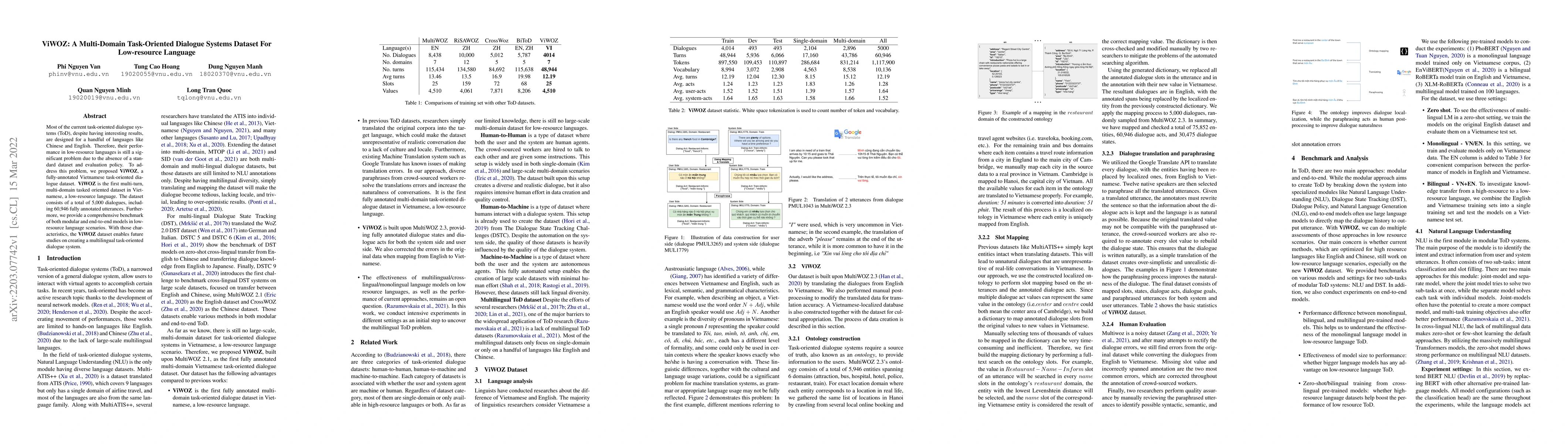 Thumbnail for ViWOZ: A Multi-Domain Task-Oriented Dialogue Systems Dataset For
  Low-resource Language