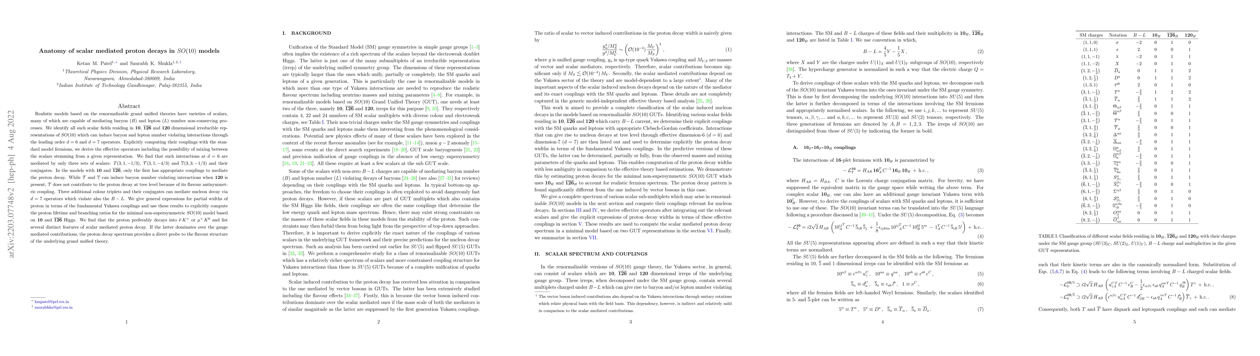 Thumbnail for Anatomy of scalar mediated proton decays in $SO(10)$ models
