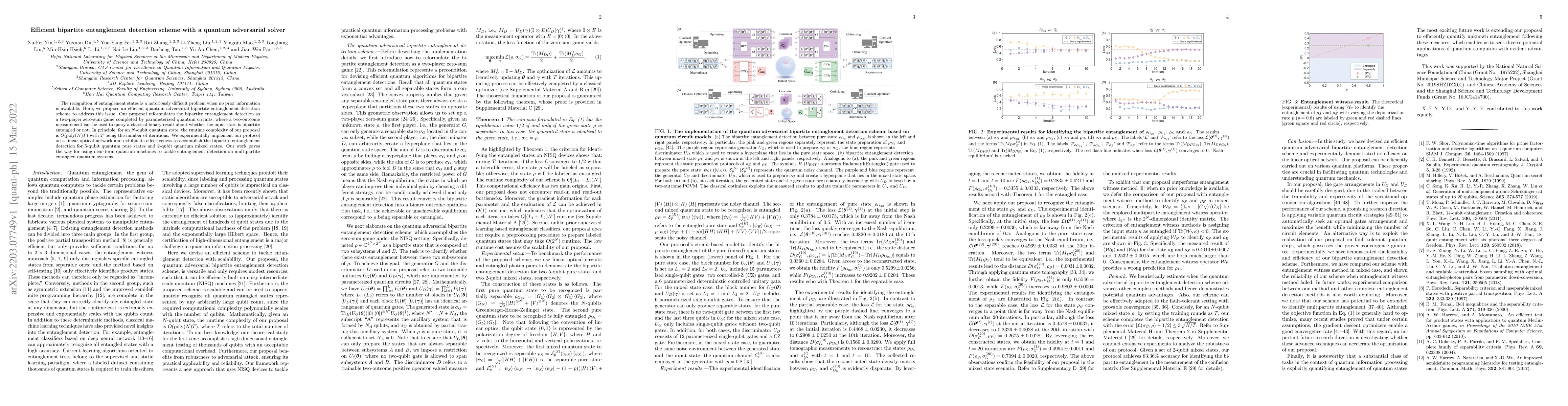 Thumbnail for Efficient Bipartite Entanglement Detection Scheme with a Quantum
  Adversarial Solver