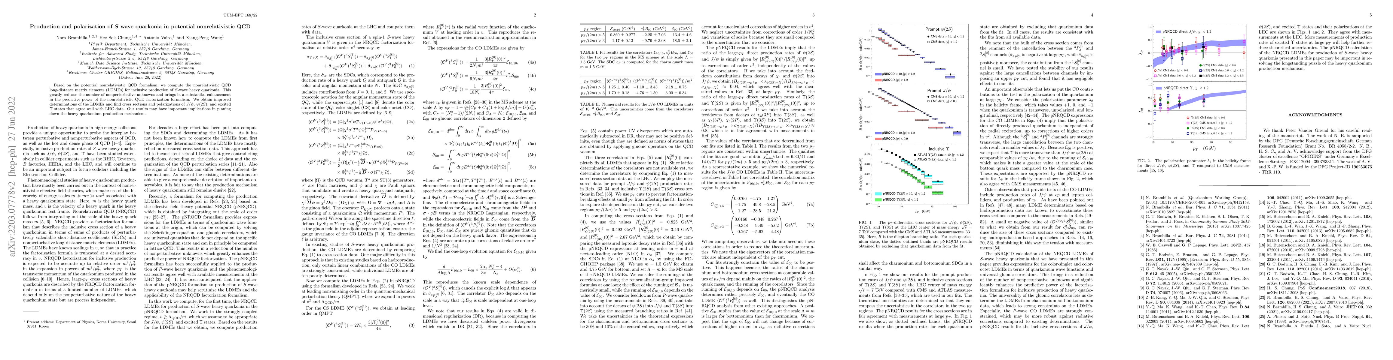 Thumbnail for Production and polarization of $S$-wave quarkonia in potential
  nonrelativistic QCD