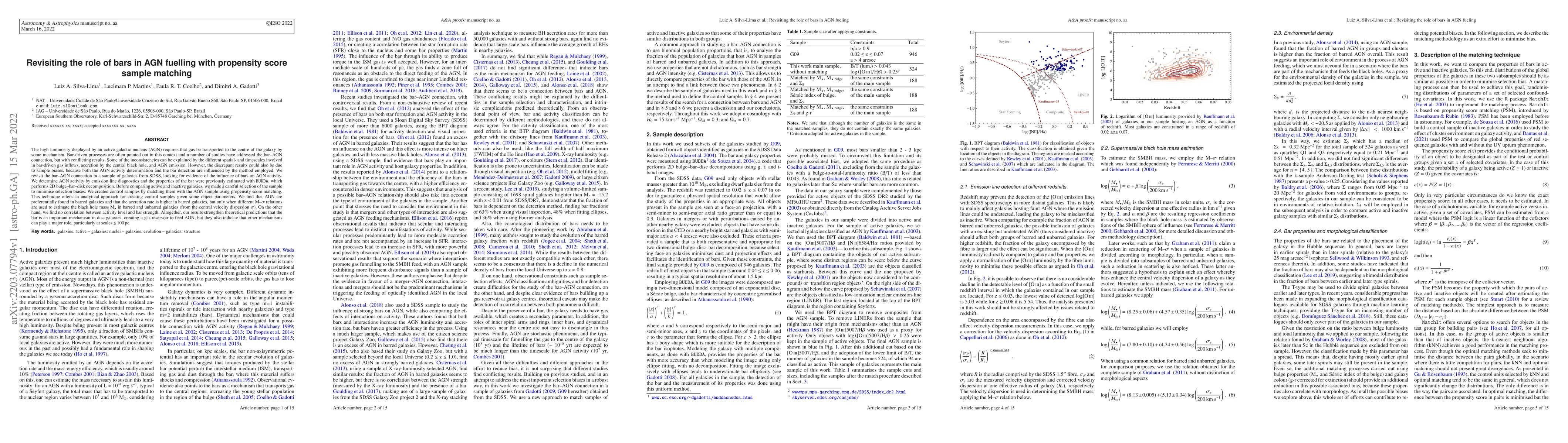 Thumbnail for Revisiting the role of bars in AGN fuelling with propensity score sample
  matching