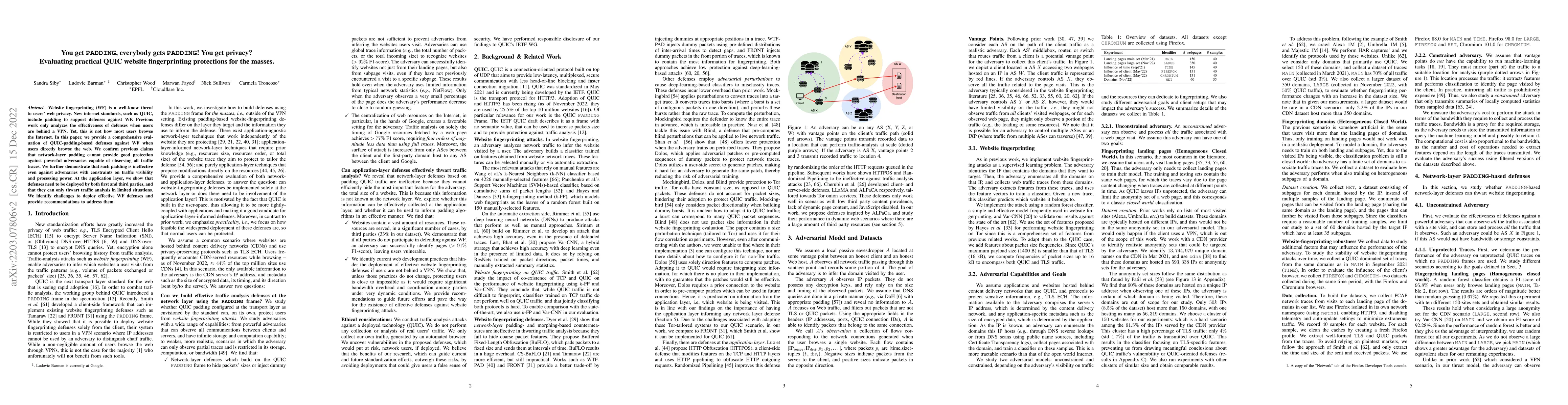 Thumbnail for You get PADDING, everybody gets PADDING! You get privacy? Evaluating
  practical QUIC website fingerprinting protections for the masses