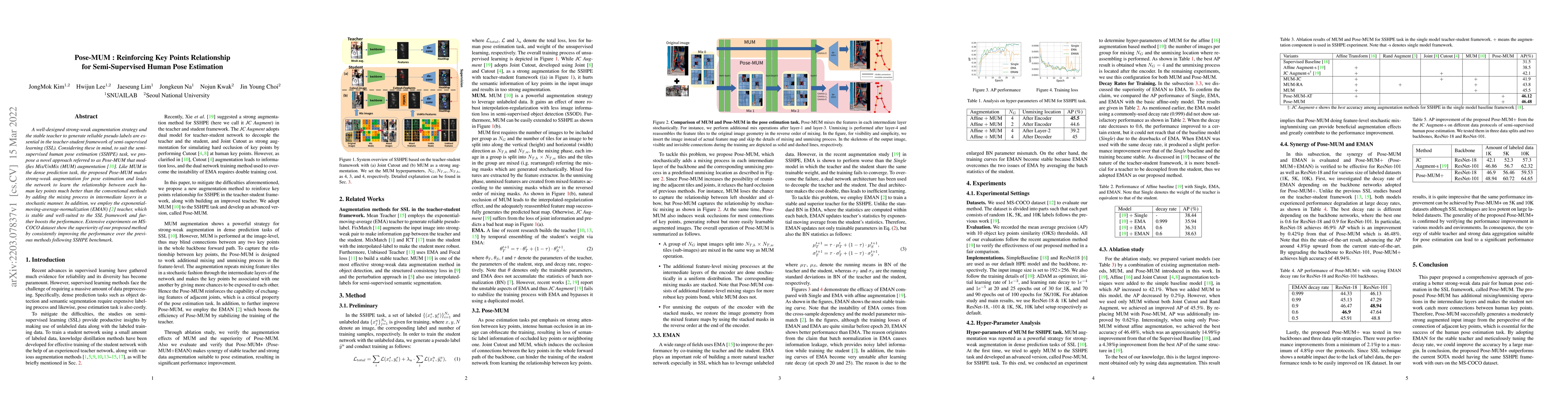 Thumbnail for Pose-MUM : Reinforcing Key Points Relationship for Semi-Supervised Human
  Pose Estimation