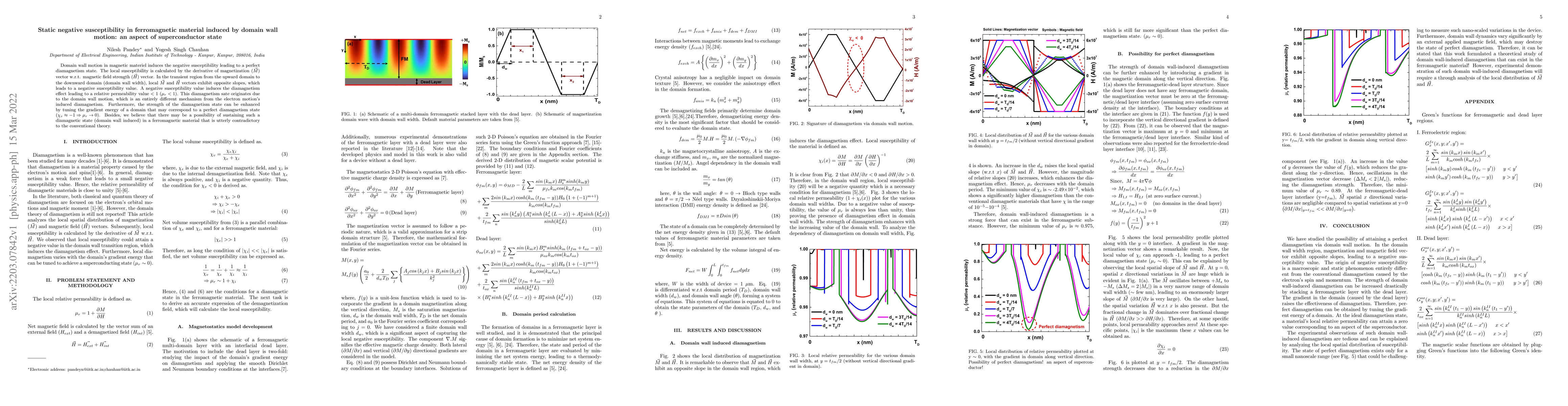 Thumbnail for Static negative susceptibility in ferromagnetic material induced by
  domain wall motion: an aspect of superconductor state