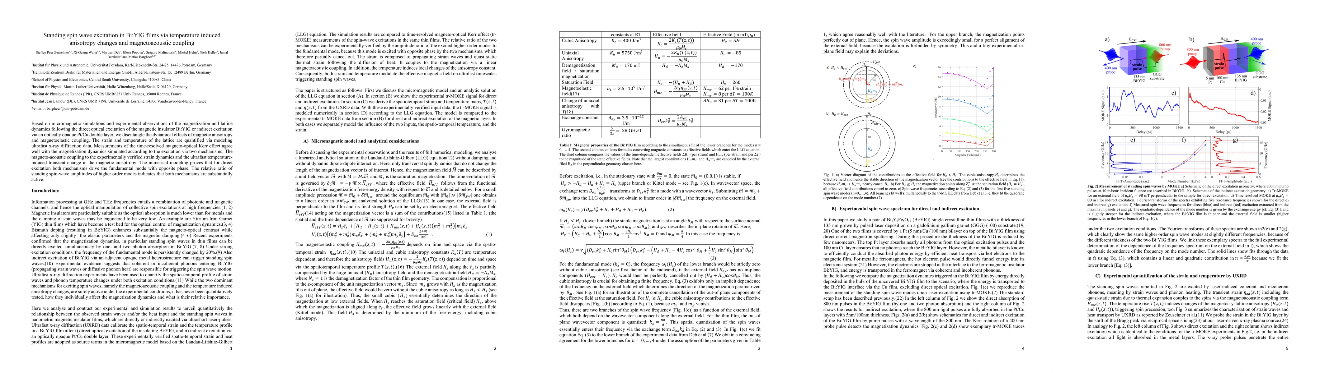 Thumbnail for Standing spin wave excitation in Bi:YIG films via temperature induced
  anisotropy changes and magnetoacoustic coupling