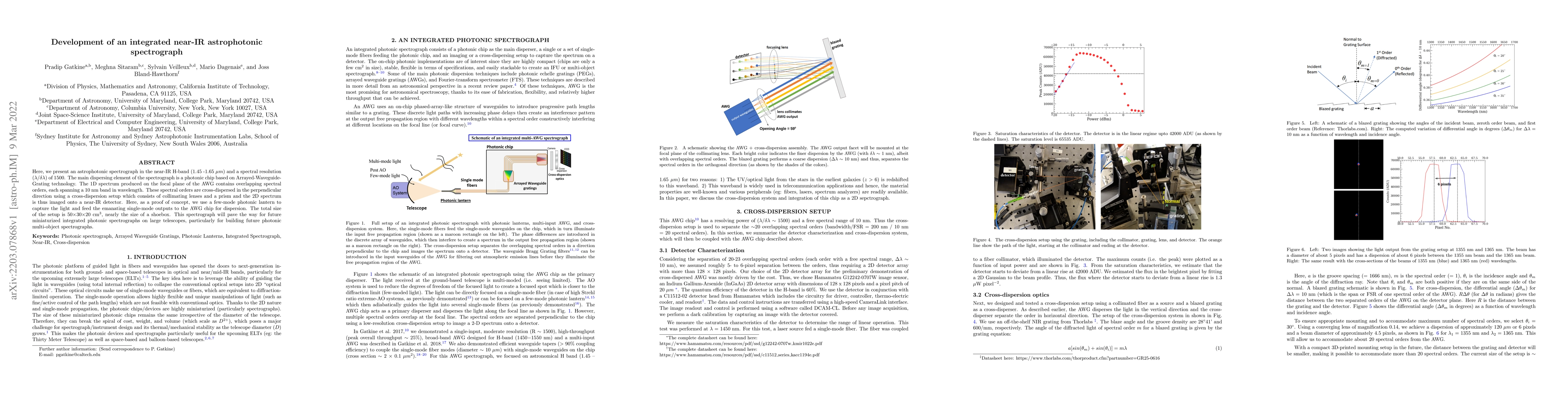 Thumbnail for Development of an integrated near-IR astrophotonic spectrograph