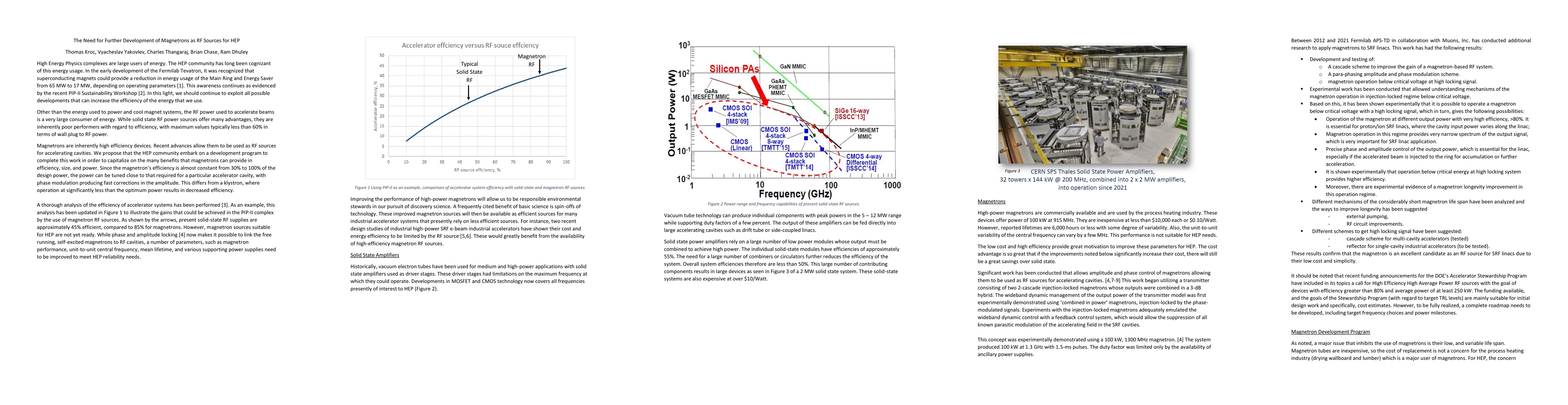 Thumbnail for The Need for Further Development of Magnetrons as RF Sources for HEP