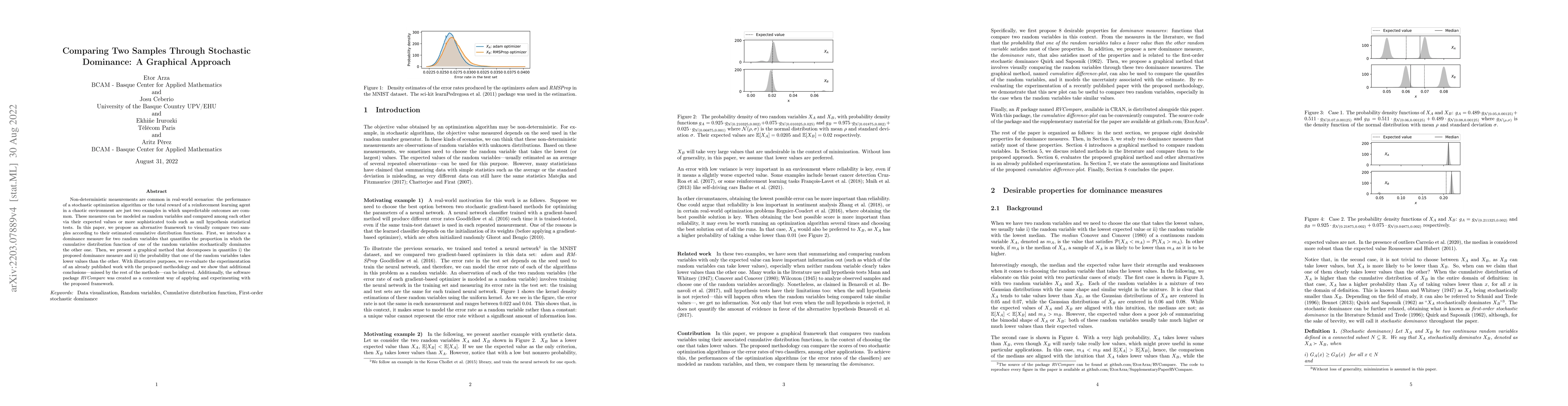Thumbnail for Comparing Two Samples Through Stochastic Dominance: A Graphical Approach