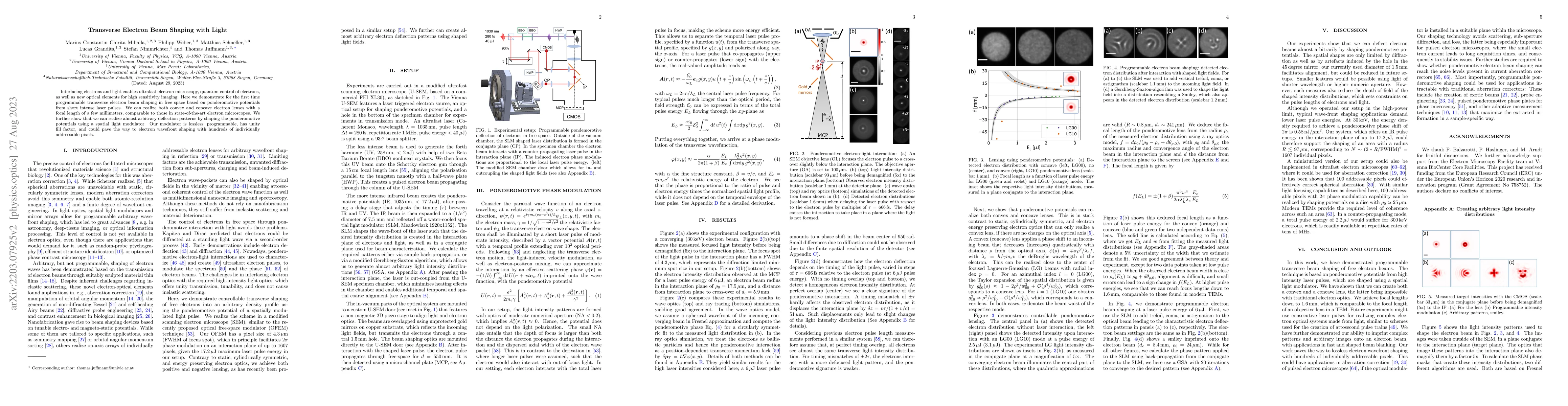 Thumbnail for Transverse Electron Beam Shaping with Light