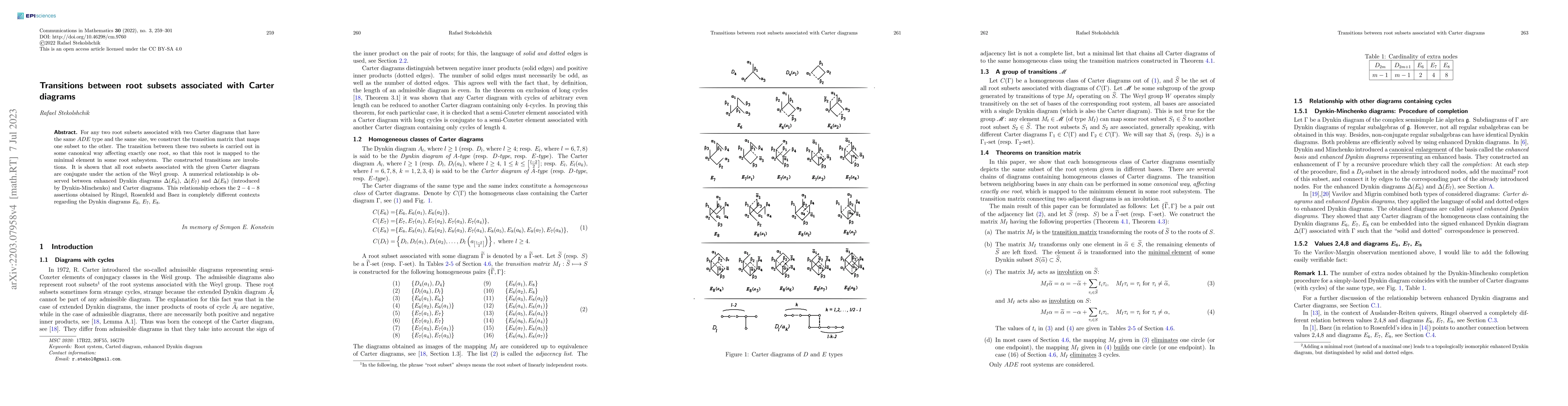 Thumbnail for Transitions between root subsets associated with Carter diagrams