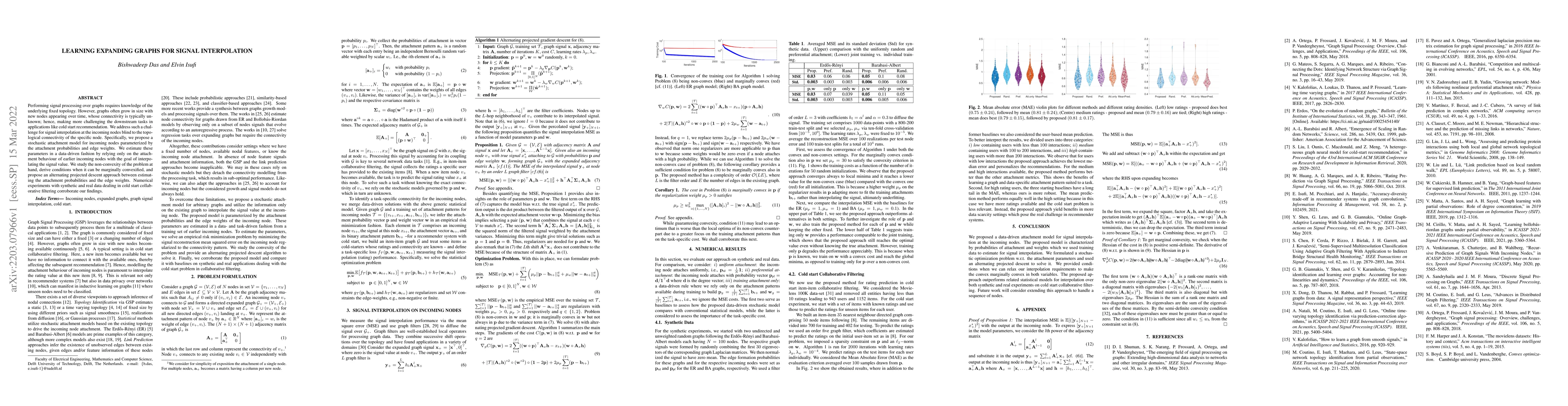 Thumbnail for Learning Expanding Graphs for Signal Interpolation