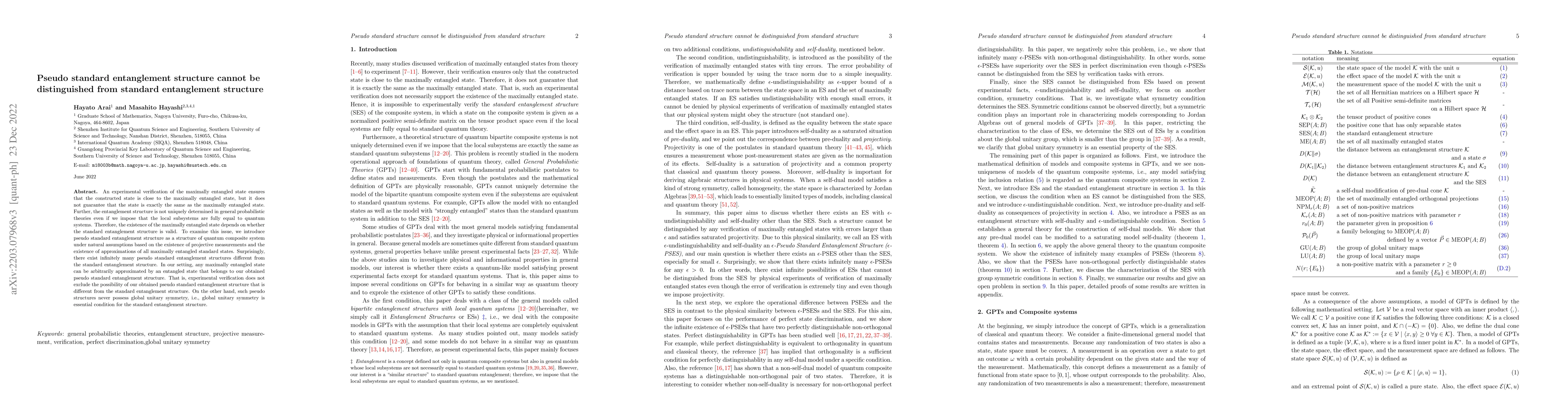 Thumbnail for Pseudo standard entanglement structure cannot be distinguished from
  standard entanglement structure