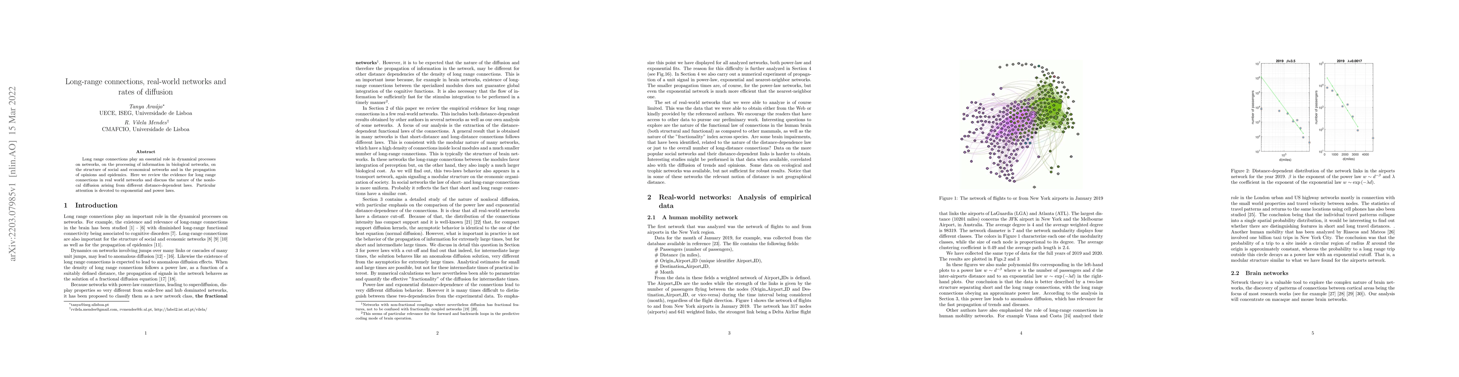 Thumbnail for Long-range connections, real-world networks and rates of diffusion
