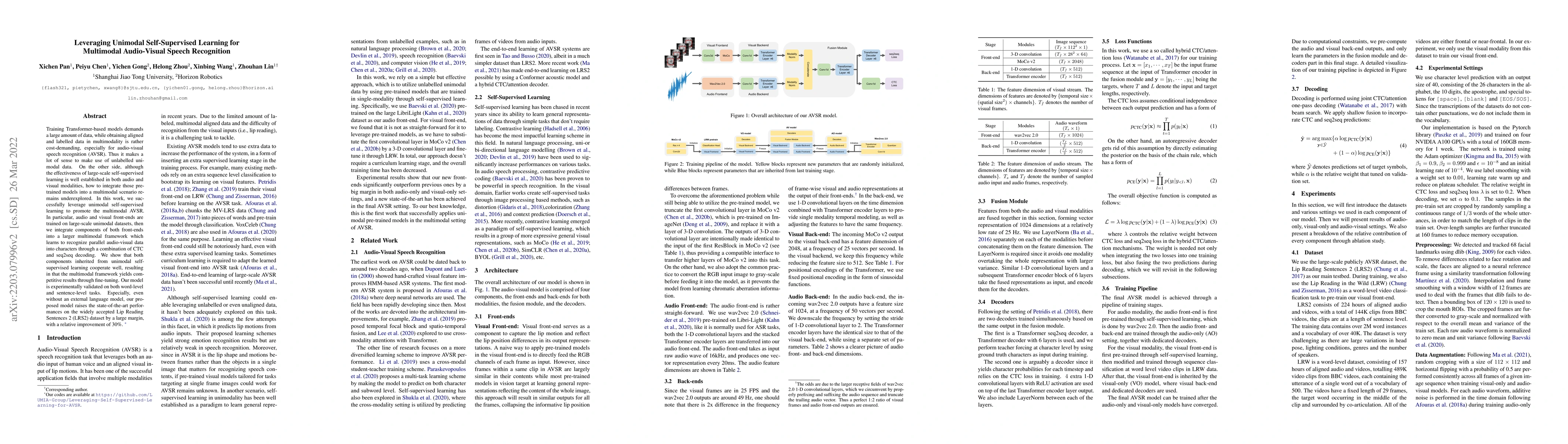 Thumbnail for Leveraging Unimodal Self-Supervised Learning for Multimodal Audio-Visual
  Speech Recognition