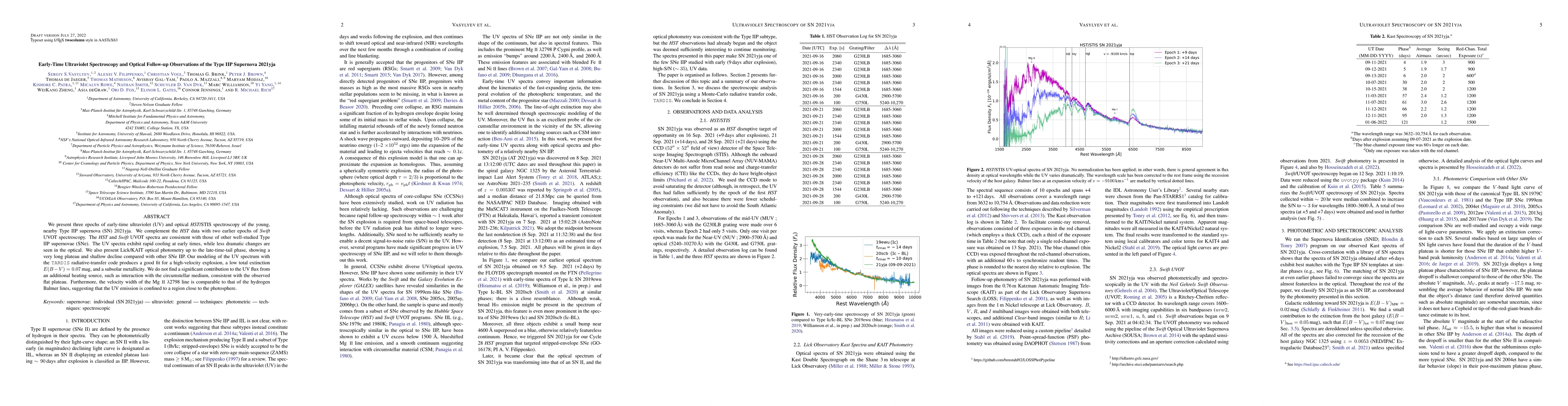Thumbnail for Early-Time Ultraviolet Spectroscopy and Optical Follow-up Observations
  of the Type IIP Supernova 2021yja